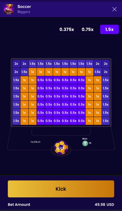 A screenshot of a soccer-themed betting mini-game showing a grid with various multipliers (0.5x to 2x), a soccer ball icon, a 'Won 75' indicator, a 'Kick' button, and a bet amount of '49.98 USD'.