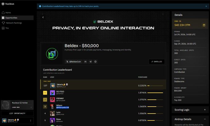 A screenshot of the Nucleus platform showing a contribution leaderboard for the Beldex airdrop ($50,000), with user rankings including Jakartix, OG PUDD, FRENNY, TRUMP, and Lyric, ending on July 29, 2026.