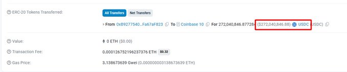 Screenshot of a crypto transaction showing ERC-20 tokens transferred from wallet address ending in 7F40F823 to Coinbase 10, with a red box highlighting the transaction amount of 3,272,040,846.88 USDC and a value of $9.00 ETH.