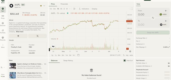 A financial trading platform interface displaying Apple Inc. (AAPL) stock information, showing a price of $311.63, a 1-year chart, and a swap panel on the right side.