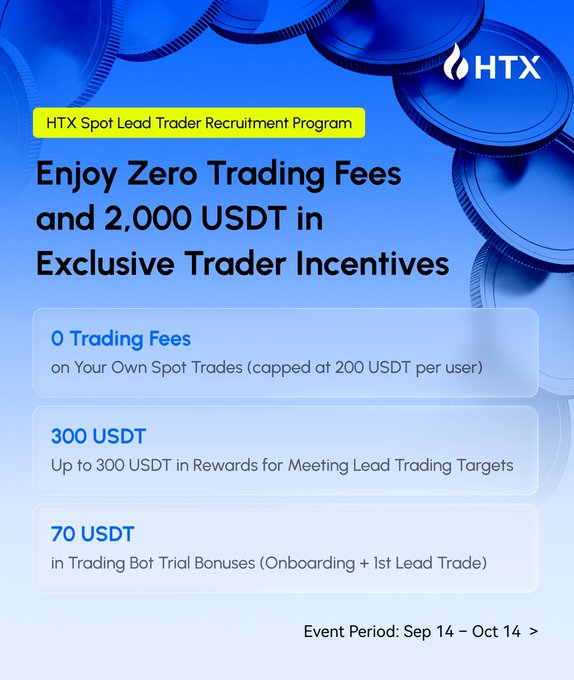 A promotional graphic for HTX's Spot Lead Trader Recruitment Program, highlighting zero trading fees on spot trades (capped at 200 USDT), up to 300 USDT in rewards for meeting Lead Trading targets, and 70 USDT in trading bot trial bonuses, running from Sep 14 – Oct 14.