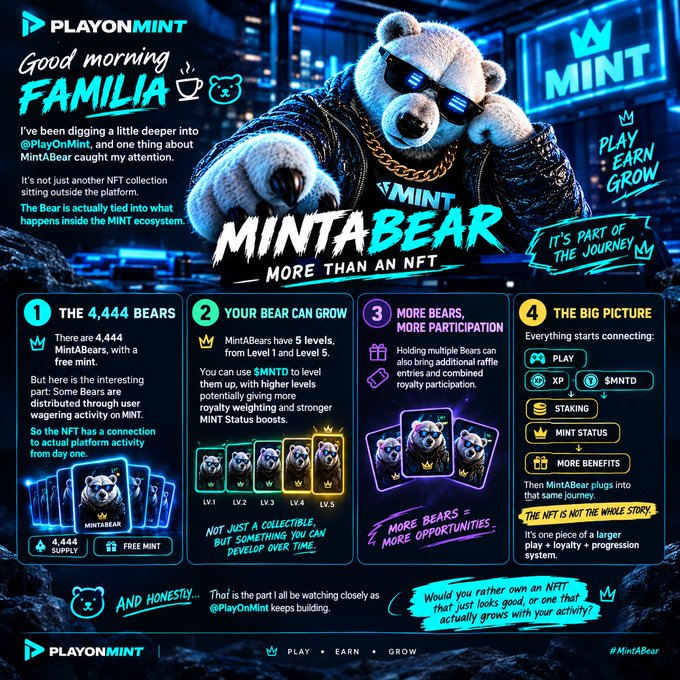 A promotional infographic for "PLAYONMINT" features a teddy bear in sunglasses and chains, detailing information about "MINTA BEAR" NFTs including 4,444 supply, level progression, and play-to-earn opportunities.