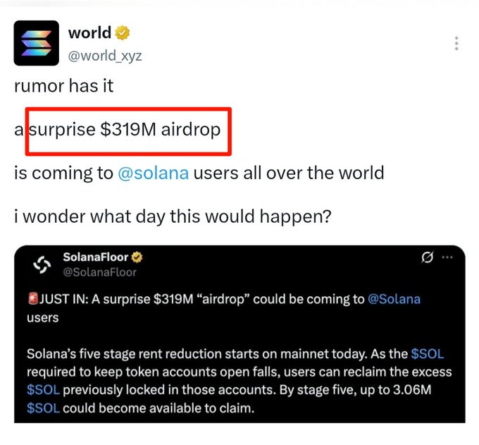 A screenshot of a tweet from @world_xyz (@world_xyz) reading "rumor has it a surprise $319M airdrop is coming to @solana users all over the world i wonder what day this would happen?" with the phrase "a surprise $319M airdrop" highlighted by a red box, alongside a quoted tweet from @SolanaFloor stating "JUST IN: A surprise $319M 'airdrop' could be coming to @Solana users," explaining that Solana's five-stage rent reduction on mainnet allows users to reclaim excess SOL previously locked in token accounts, potentially up to 3.06M SOL by stage five.
