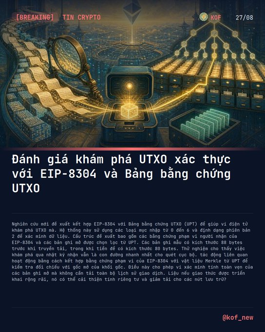 Vietnamese cryptocurrency news article titled 'Đánh giá khám phá UTXO xác thực với EIP-8304 và Bảng bằng chứng UTXO' from KOF (@kof_new), discussing EIP-8304 and Merkle Tree UTXO authentication.