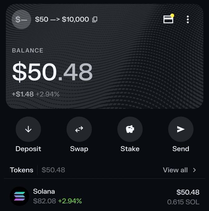 A crypto wallet dashboard displays a balance of $50.48, with a $50 → $10,000 challenge tracker at the top and the starting $50 in Solana (0.615 SOL) shown below, marking the launch of a new trading challenge. The current 2.94% gain (+$1.48) reflects the early progress toward the announced $50 → $100,000 goal.