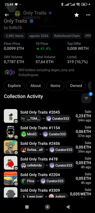 The image shows a mobile screenshot of an OpenSea NFT collection page for "Only Traits" (token 0.0099 ETH), displaying a 1D floor price increase of 41.4% to 0.0099 ETH with only 319 listed items (10.7%) out of 2,982.

The caption "I warned you" paired with the image suggests a sarcastic or ironic commentary—likely mocking the small ETH-denominated gains, implying the poster had previously warned that the "gains" would be insignificant in actual fiat value, or that despite the impressive-looking 41.4% pump, the collection remains essentially worthless given the tiny 0.0099 ETH floor price.