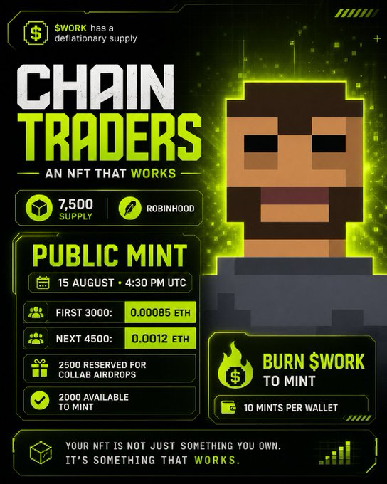 A promotional poster for '$WORK' cryptocurrency's 'CHAIN TRADERS' NFT collection advertises a 'PUBLIC MINT' on 15 August at 4:30 PM UTC with a 7,500 supply, featuring pixel art of a bearded man and pricing tiers of 0.00085 ETH and 0.0012 ETH.