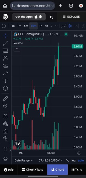 A mobile screenshot of a DexScreener chart for the FEFER/WGUSDt trading pair, showing a 12.67% gain with 9.97M volume on a 15-minute timeframe.