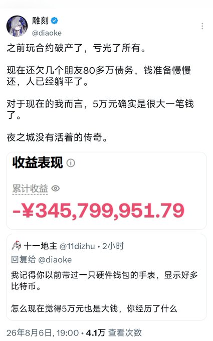 A Chinese social media post by user "雕刻" (@diaoke) reveals a staggering crypto trading loss of -¥345,799,951.79 in cumulative returns, with the trader lamenting he lost everything after his contract trades went bust and now owes friends over 800,000 in debt he cannot repay. The post exemplifies the post's theme of a once-successful crypto trader now bankrupt, humorously noting that 50,000 yuan is now "a lot of money" to him.