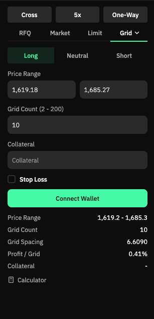 A Strike trading interface displays a grid bot configuration set to "Long" with a price range of 1,619.18–1,685.27, 10 grid orders, and 5x leverage, showing 0.41% profit per grid and 6.6090 grid spacing. The screen highlights a "Connect Wallet" button, aligning with the post's promotion of Strike's maker rebates and grid bot strategy for volatile memory stocks like MU, SNDK, and SK Hynix.