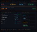 This image shows a screenshot of an Excel worksheet titled "Cryptocurrency" with various columns representing different cryptocurrency names such as Bitcoin, Ethereum, Sol, and Ripple. It also displays information like their current values, trading volume, and market capitalization. The caption underneath the image says that the entire crypto ETF market bled today, with Bitcoin at $68M, Etherium at $66M, and Ripple at $0.51M in inflows. This suggests that there has been a substantial increase in the value of these cryptocurrencies over the past day or two.