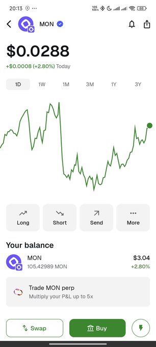 A screenshot of a crypto trading app showing the $MON token at $0.0288 (up +2.80% today), with a balance of 105.42989 MON worth $3.04, supporting the user's day 207 post about holding MON en route to the $0.1 target.