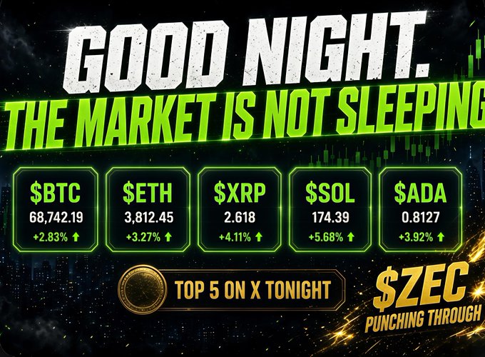 A dark promotional graphic reading 'GOOD NIGHT. THE MARKET IS NOT SLEEPING' with green-bordered panels showing crypto prices: $BTC 68,742.19 (+2.83%), $ETH 3,812.45 (+3.27%), $XRP 2.618 (+4.11%), $SOL 174.39 (+5.68%), $ADA 0.8127 (+3.92%), plus a 'TOP 5 ON X TONIGHT' coin and '$ZEC PUNCHING THROUGH'.