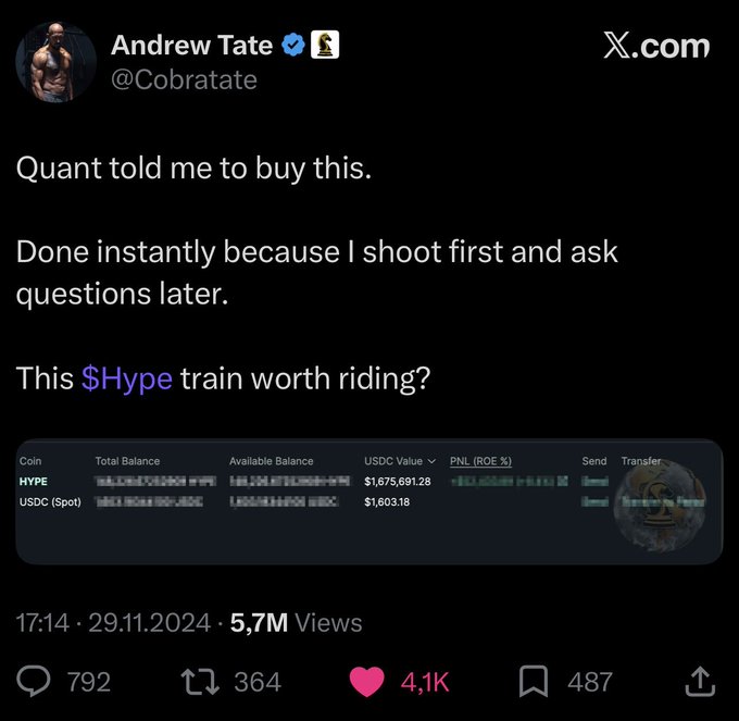 A screenshot of an X (Twitter) post by Andrew Tate (@Cobratate) from 29.11.2024 stating 'Quant told me to buy this' and 'This $Hype train worth riding?', showing wallet balances for HYPE ($1,675,691.28) and USDC, with 5.7M views and 4.1K likes.