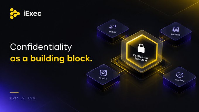 An iExec promotional graphic with the tagline 'Confidentiality as a building block,' showcasing a central 'Confidential Execution' hexagon connected to four feature blocks: Swaps, Lending, Vaults, and Trading.