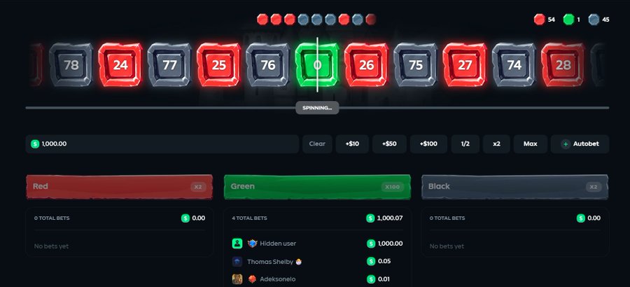 A screenshot of an online roulette-style betting game with spinning numbered slots and betting options for Red, Green, and Black.