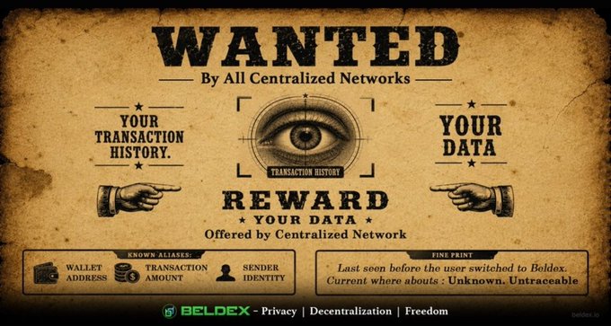 A vintage-style 'WANTED' poster advertises Beldex cryptocurrency, offering a reward for transaction history and user data, with text highlighting privacy features and known aliases including 'Wallet Address,' 'Transaction Amount,' and 'Sender Identity.'