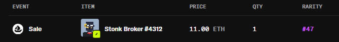 An NFT marketplace listing shows a sale event for 'Stonk Broker #4312' priced at 11.00 ETH with quantity 1 and rarity #47.