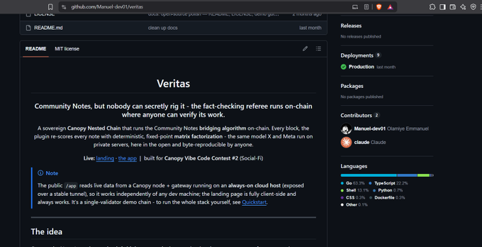 GitHub repository page for 'Veritas' (by Manuel-dev01) - described as 'Community Notes, but nobody can secretly rig it' - the fact-checking referee that runs on-chain for Canopy Vibe Code Contest.