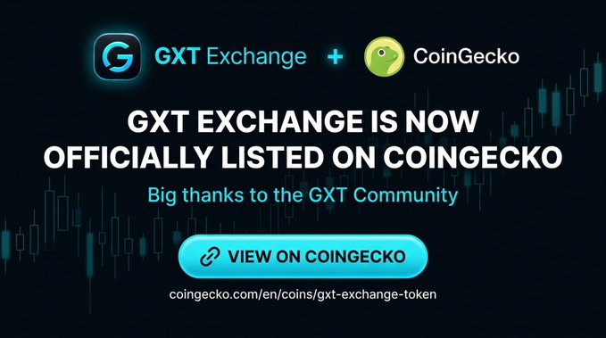 The image is a promotional announcement graphic featuring the GXT Exchange logo alongside the CoinGecko logo, with bold text declaring "GXT EXCHANGE IS NOW OFFICIALLY LISTED ON COINGECKO" and thanking the GXT Community, complete with a "VIEW ON COINGECKO" button linking to coingecko.com/en/coins/gxt-exchange-token.