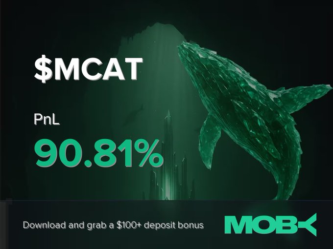 The image is a promotional graphic for $MCAT showing a +90.81% PnL win, featuring a green whale underwater alongside the Moby logo and a "$100+ deposit bonus" offer. It visualizes the recent profitable trade of $MCAT highlighted in the post, emphasizing the significant gains achieved on the Moby Mobile platform.