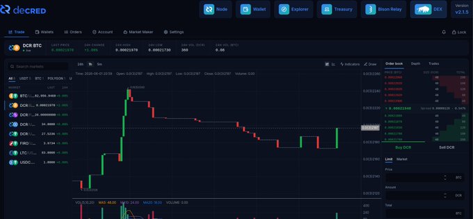 The image shows a user interface for a cryptocurrency trading platform, which displays the current price trends of various cryptocurrencies. The interface also provides information about the users' options such as stake pools, staking, governance structures, and other related services. There is no indication that this is an advertisement or sponsored content. The main focus seems to be on the features and functionalities of the trading platform and how they integrate with existing services for enhanced user experience.