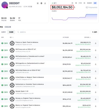 A screenshot of a DeFi dashboard showing a portfolio value of $8,052,184.50, with a transaction history listing various DeFi activities like Perpetual, Vault, and United States deposits/withdrawals.