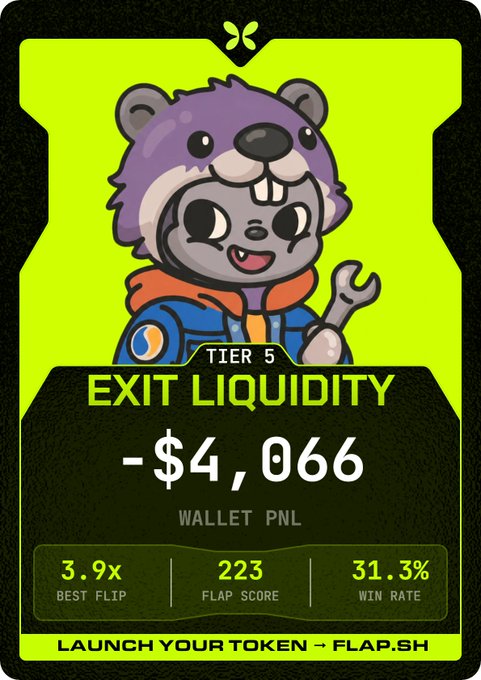 A neon green trading card displays a cartoon character with a purple bear hat holding a wrench, labeled 'TIER 5', 'EXIT LIQUIDITY', showing a wallet PNL of '-$4,066', '3.9x BEST FLIP', '223 FLAP SCORE', and '31.3% WIN RATE', with text 'LAUNCH YOUR TOKEN → FLAP.SH' at the bottom.