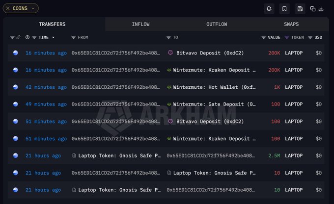 A cryptocurrency transaction tracker dashboard showing transfers of a token called "LAPTOP" between various wallets including Bitvavo, Wintermute (Kraken, Hot Wallet, Gate), and Gnosis Safe P... with an "ARKHAM" watermark.