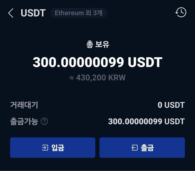 The image shows a crypto wallet screen displaying a USDT balance of 300.000000099 (≈ 430,200 KRW) on the Ethereum network, which confirms the user's claim of receiving a 300 Tether sponsorship tip worth about 430,200 won. The screen displays the "총 보유" (Total Holdings) balance with 입금 (Deposit) and 출금 (Withdraw) options below.