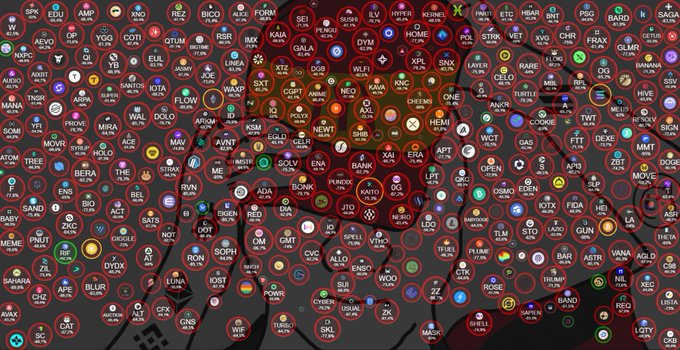 A dense matrix of hundreds of circular cryptocurrency-style token icons on a dark background, each with tiny ticker names such as BTC, ETH, XRP, ADA, SOL, DOGE, and many others.