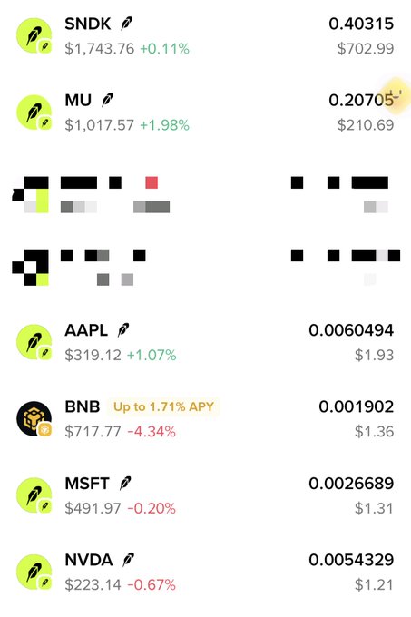 The image displays a portfolio view showing crypto holdings alongside stock tickers (SNDK, MU, AAPL, BNB, MSFT, NVDA) with corresponding dollar values and crypto quantities, suggesting a casual investor's diversified holdings.

In context of the post about casually buying a CA (crypto asset/airdrop) for 2000u and receiving many coins, the image appears to show the resulting airdrop distributions across various tokens, likely the rewards received from that purchase now reflected in the user's wallet balances.
