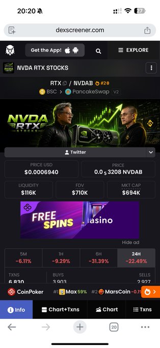 A mobile screenshot of dexscreener.com showing the NVDA RTX STOCKS token ($NVDA/$NVDAB) on PancakeSwap with a price of $0.0006940, liquidity of $116K, and a 24H change of -22.49%.