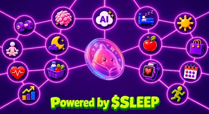 A colorful graphic showing an AI ecosystem icon connected to various lifestyle icons, with the text 'Powered by $$LEEP' at the bottom.