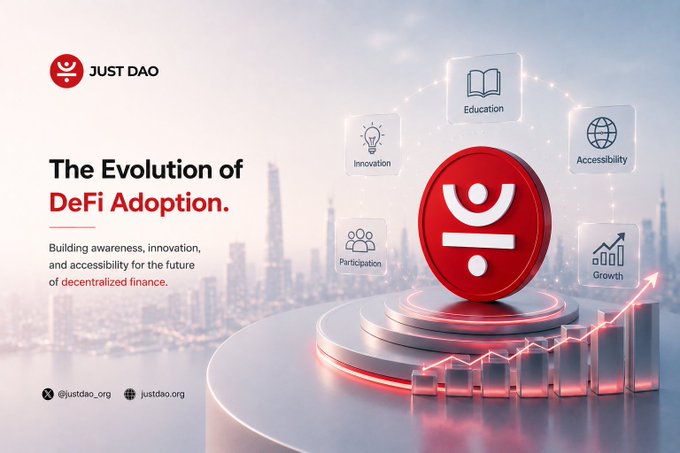 Promotional graphic for JUST DAO titled 'The Evolution of DeFi Adoption', featuring a 3D red coin on a pedestal surrounded by icons for Education, Innovation, Participation, Growth, and Accessibility, set against a cityscape background.