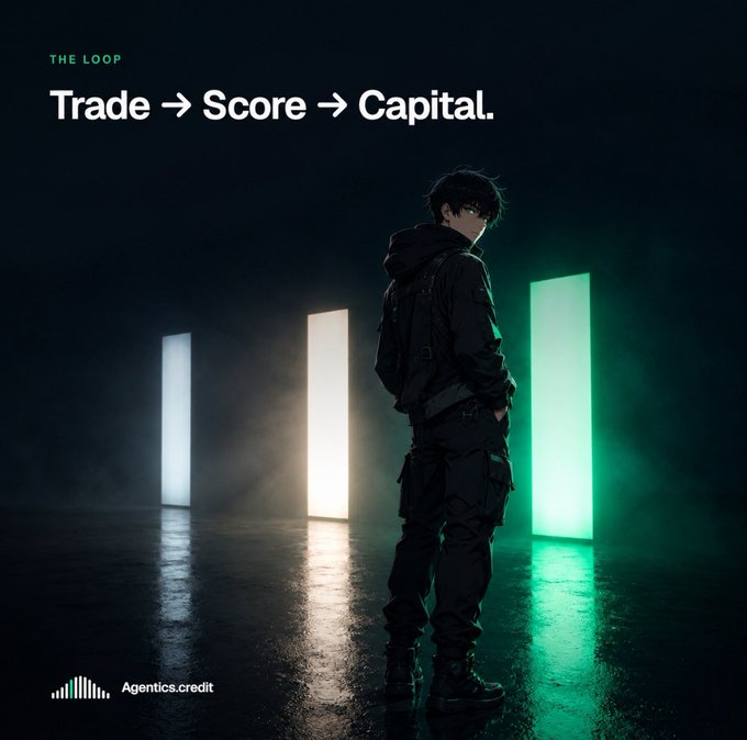 A dark promotional graphic titled 'THE LOOP' with the tagline 'Trade → Score → Capital' showing a figure standing before three illuminated vertical panels, credited to 'Agentics.credit'.