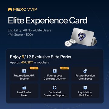 A promotional graphic for the MEXC VVIP "Elite Experience Card" offers non-Elite users with an M-Score under 800 a free 7-day trial unlocking 6 of 12 perks, including approximately 40 USDT in vouchers. The dark blue ad highlights benefits like Earn APR Boosters, Loss Coverage Vouchers, Position Limit Boosts, Lead Trader Perks, Dedicated Customer Support, and Liquidation SMS Alerts, alongside the MEXC VVIP logo and stylized card imagery.
