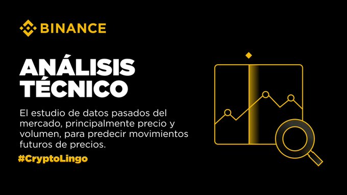 A Binance promotional graphic for technical analysis ('ANÁLISIS TÉCNICO') in Spanish, describing it as the study of past market data like price and volume to predict future price movements, with the hashtag #CryptoLingo.