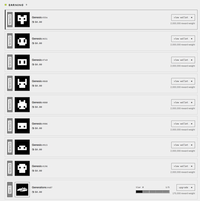 An 'EARNING' dashboard showing a list of pixel-art Genesis NFTs (#354, #651, #749, etc.) each with a 'view wallet' button and '2,000,000 reward weight', alongside a 'Generations #487' item at tier 0.
