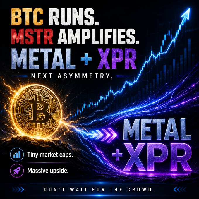 A dramatic crypto promotional graphic featuring a glowing Bitcoin coin and an upward trending chart with text reading "BTC RUNS. MSTR AMPLIFIES. METAL + XPR NEXT ASYMMETRY," along with callouts for "Tiny market caps" and "Massive upside," and the tagline "DON'T WAIT FOR THE CROWD." The bold neon-styled imagery visualizes the post's thesis of riding Bitcoin's momentum through MSTR into smaller-cap tokens METAL and XPR for amplified gains.