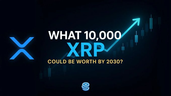 A thumbnail-style graphic featuring the XRP logo and text reading 'WHAT 10,000 XRP COULD BE WORTH BY 2030?' against a dark background with a candlestick chart and an upward arrow.