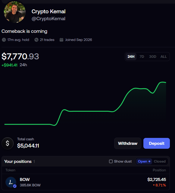 Crypto trading dashboard for user 'Crypto Kemal' (@CryptoKemal) showing a portfolio value of $7,770.93 (+$941.41 in 24h) with the caption 'Comeback is coming' and a position in BOW token up 8.71%.