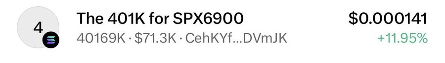 A crypto token listing for "The 401K for SPX6900" showing a price of $0.000141 and a +11.95% gain.
