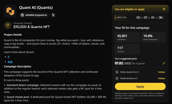 Quant AI (Quants) campaign page showing a $15,000 budget, eligibility countdown of 02 days 07 hours, suggested price of 81.92 USDC, and an Apply button.