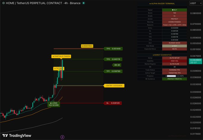 The image shows a screenshot of a trading platform that is currently showing a bar graph with red bars indicating some transactions happening over time, while green bars show other transactions. The image also displays information about Bitcoin, including its current value, market cap, and the amount of cryptocurrency bought or sold at that point in time.