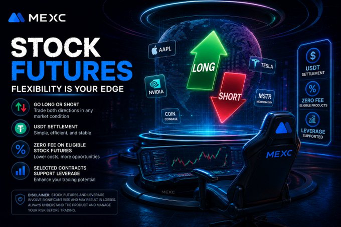 A MEXC promotional advertisement for 'STOCK FUTURES' with the tagline 'FLEXIBILITY IS YOUR EDGE,' featuring icons for AAPL, NVIDIA, Tesla, and MSTR MICROSTRATEGY, along with features like GO LONG OR SHORT, USDT SETTLEMENT, and ZERO FEE.