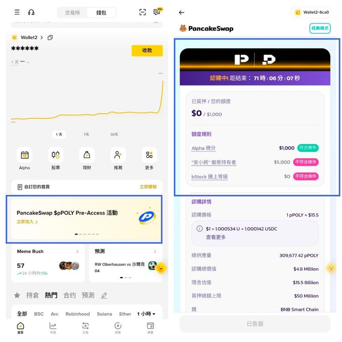 A screenshot of a mobile cryptocurrency wallet app showing a PancakeSwap $pPOLY Pre-Access activity with a 5-day countdown and subscription tiers including Alpha积分 ($1,000).