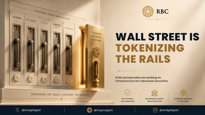 A promotional graphic from RBC Digital titled "Wall Street is Tokenizing the Rails" features a golden visual of a traditional market infrastructure panel with switches labeled "Clearing," "Settlement," "Custody," "Transfer Agent," and "Compliance," alongside a prominent "Tokenized Securities Platform" switch, illustrating NYSE and Securitize's work on infrastructure for tokenized securities and reinforcing the post's message about institutional RWA adoption.