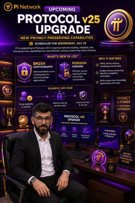 A promotional graphic for Pi Network's upcoming Protocol v25 Upgrade announces new privacy-preserving capabilities scheduled for Wednesday, July 22, highlighting BN254 Cryptography and Poseidon Hashing under the tagline "Privacy is Power." The image features Pi Network's CEO seated before monitors displaying the upgrade details, visually reinforcing the post's message about the network's next phase of decentralized innovation.