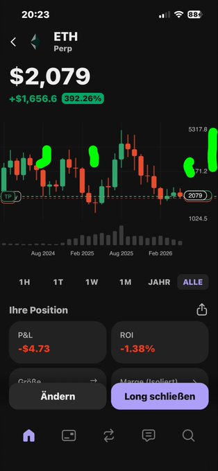 The image shows a phone screen displaying a graph with green lines representing stock prices, along with numbers indicating the value of each line. The text on the screen reads "Sowas gibt’s nicht keine grünen bei eth wenn den die letzte Long Liquidation nicht gereicht hat ist doch over erst bis alle sparen können". This message seems to be a warning or advice about the stock market, suggesting that it might not be a good time for investing in stocks.